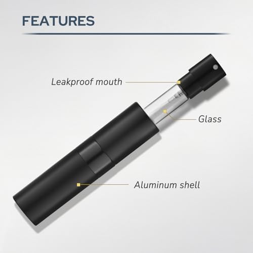 Fusupak Perfume Atomizer Travel Bottle Refillable 8ml Blue