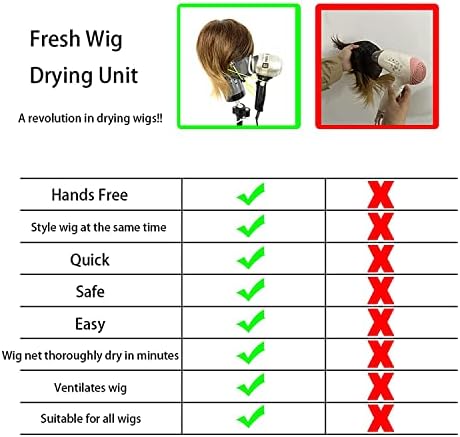Maxsirui Wig Head Stand with Mannequin for Drying and Styling