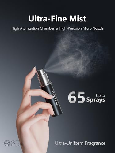 Refillable Perfume Atomizer for Travel