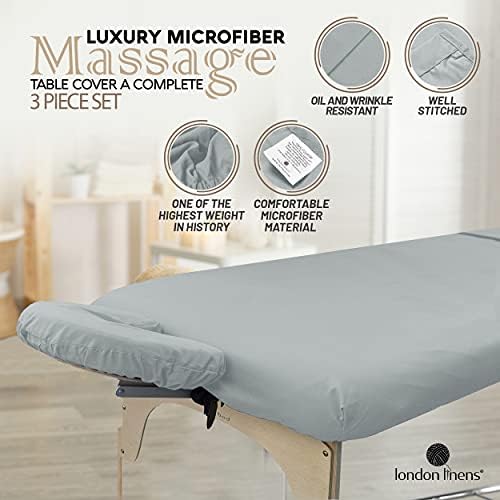 LONDON LINENS 3 Piece Massage Table Sheets Set - Soft Microfiber