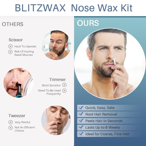 BLITZWAX Back and Nose Waxing Kit for Men with 93 Accessories