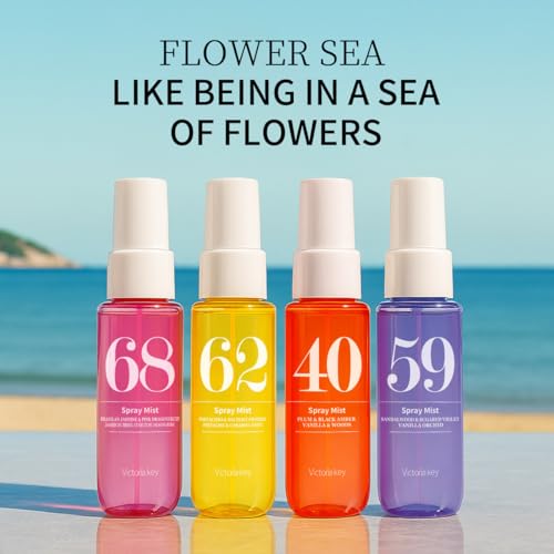 Mini Summer Fragrance Spray Mist Gift Set 4 Scents