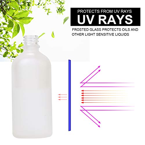 Hydior Frosted Glass Spray Bottle 34oz 2 Pack