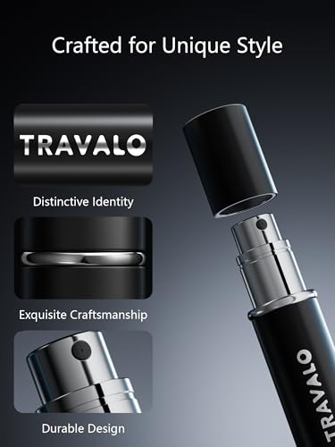 Refillable Perfume Atomizer for Travel