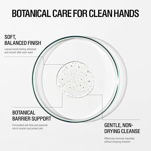 Grown Alchemist Revitalize Hand Wash 169 Oz