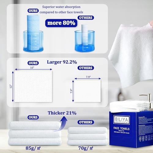 Disposable Face Towel XL 10 x 12 Inches 50 Ct