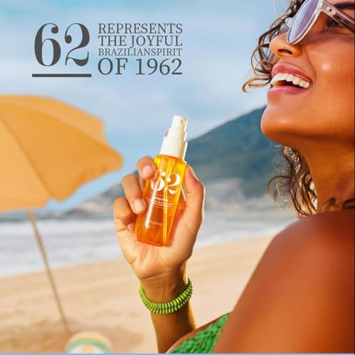 Mini Summer Fragrance Spray Mist Gift Set 4 Scents