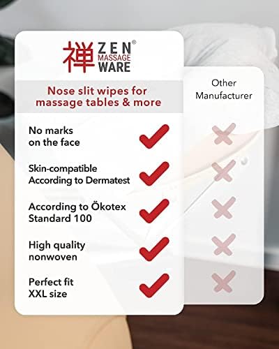 Zen Premium Disposable Face Cradle Covers - Ultra Soft Fleece Non-Sticking Medical Grade
