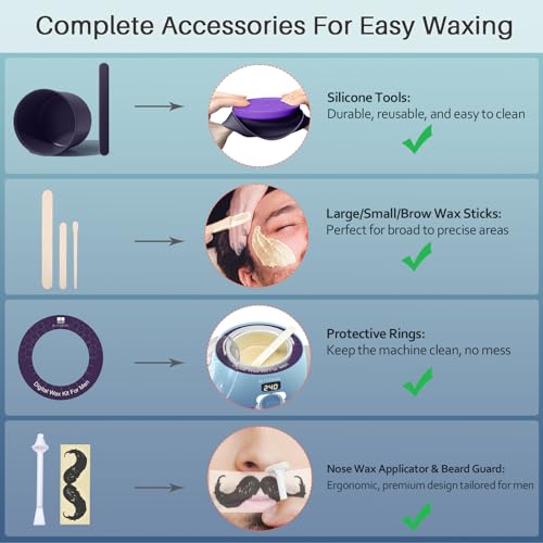 BLITZWAX Back and Nose Waxing Kit for Men with 93 Accessories