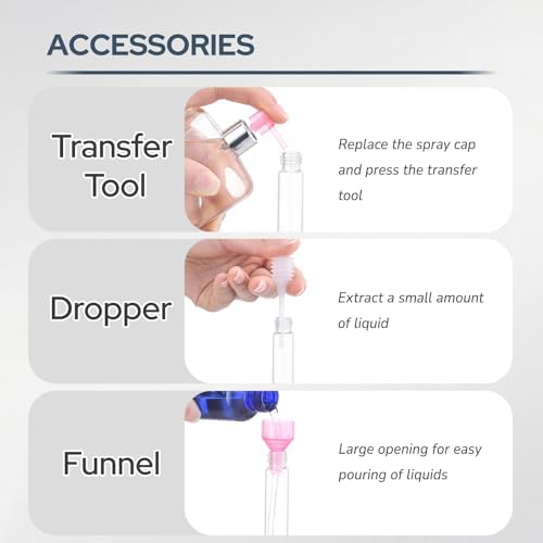 Fusupak Perfume Atomizer Travel Bottle Refillable 8ml Blue