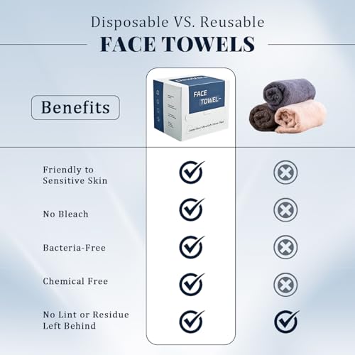 DewVera Disposable Face Towel 10x12 Ultra Soft Thick Washcloth