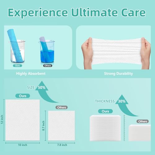 Ditoi Ultra Soft Face Towels 10x12 45 Count 3 Pack
