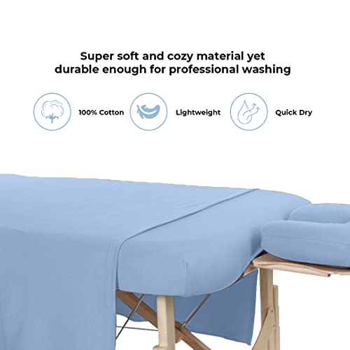 Avalon Care Massage Table Sheets Set 3 Pcs Sky Blue
