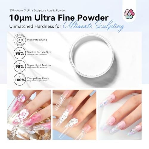 SAVILAND 529oz Ultra Smooth Clear Acrylic Powder for Nail Extensions and Sculpting