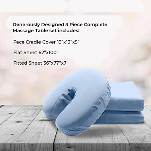 Avalon Care Massage Table Sheets Set 3 Pcs Sky Blue