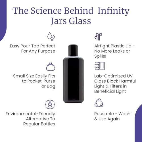 Infinity Jars 200 ML Black UV Blocking Glass Bottle