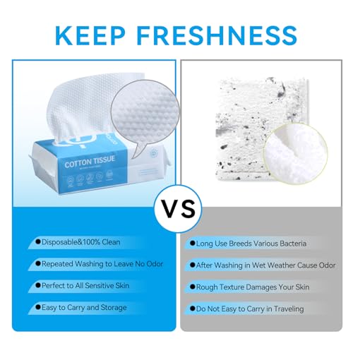 ISHOWBEST Disposable Face Towel 60 Count Biodegradable