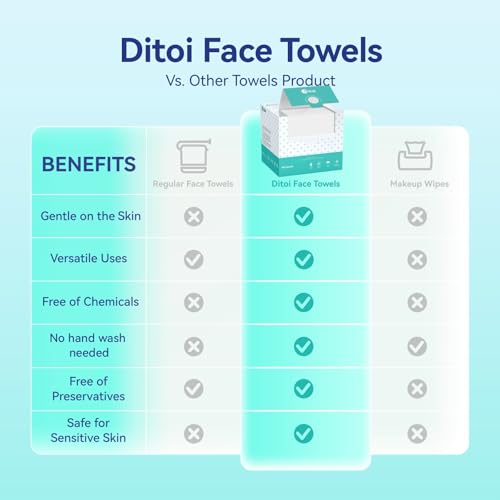 Ditoi Ultra Thick Face Towelettes XL 50 Count 10x12 Pearl-textured