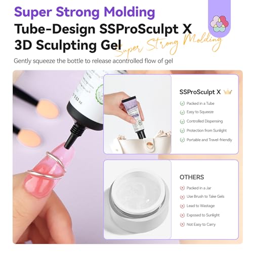 SAVILAND 3D Sculpting Gel Kit for Nail Art