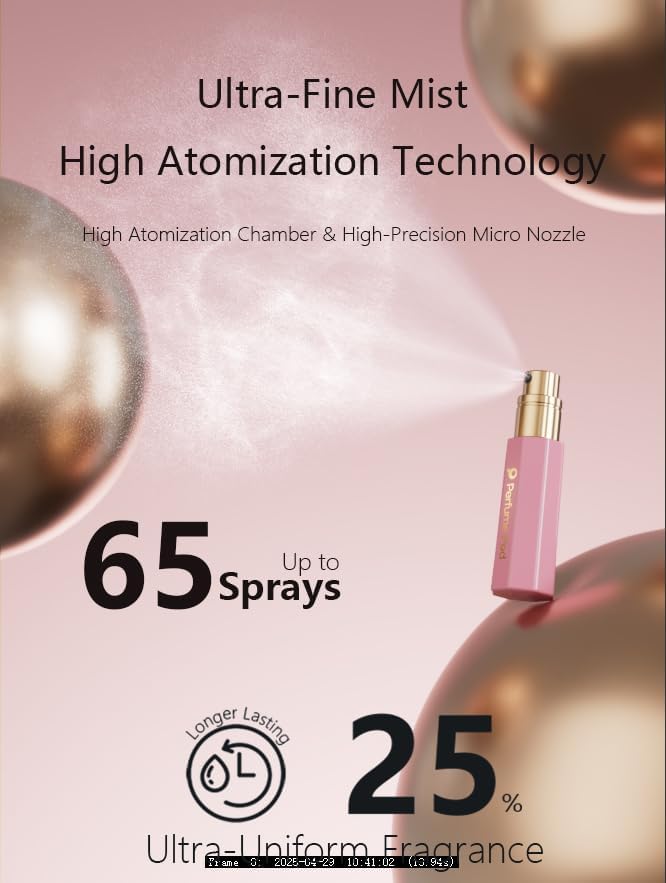 Refillable Perfume Atomizer for Women and Men