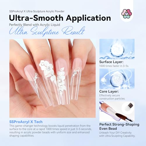 SAVILAND 529oz Ultra Smooth Clear Acrylic Powder for Nail Extensions and Sculpting
