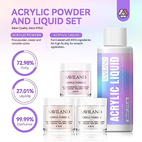 Saviland Acrylic Nail Kit for French Sculptures and DIY Art