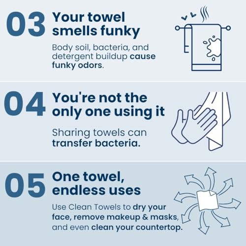 Clean Skin Club XL Face Towels 2 Pack 100 Ct
