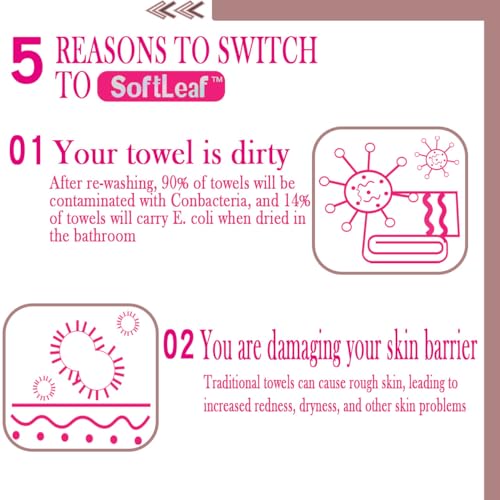 SoftLeaf Disposable Face Towels XXL 72 Count 2 Pack