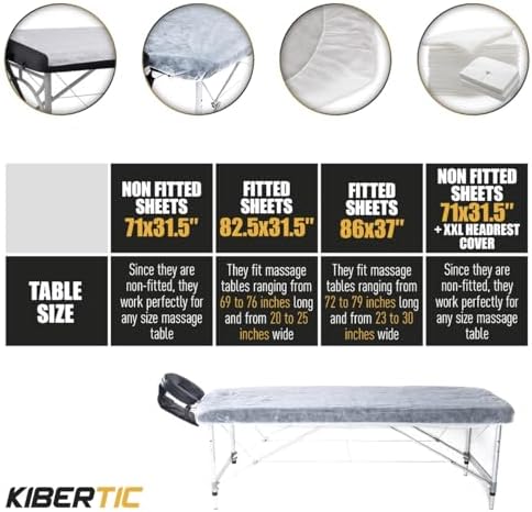 KIBERTIC 200 PCS Massage Sheets and Face Covers Set