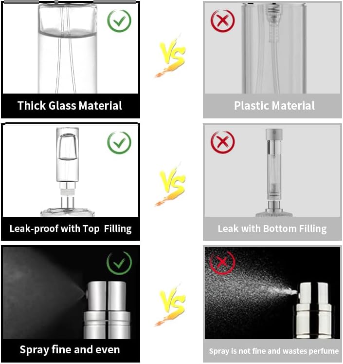 MUB 10ml Perfume Travel Atomizer Bottle