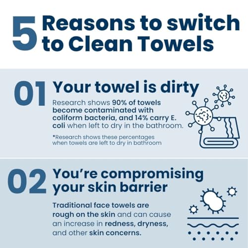 Clean Skin Club XL Face Towels 2 Pack 100 Ct