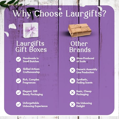 Lavender Spa Gift Basket for Women Elegant Self Care Kit
