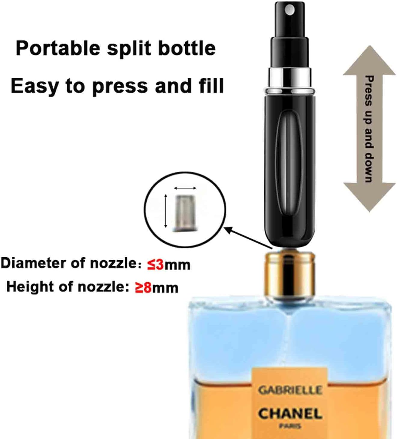 Portable Refillable Perfume Atomizer Spray Bottles - 6 Pcs Travel Mini Dispenser Case