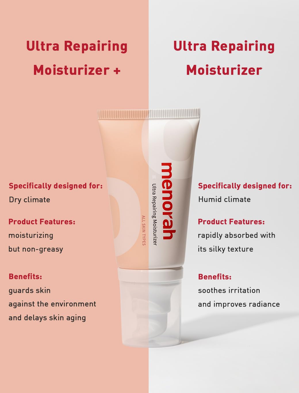 Menorah Ultra Repairing Moisturizer Plus for Face Body