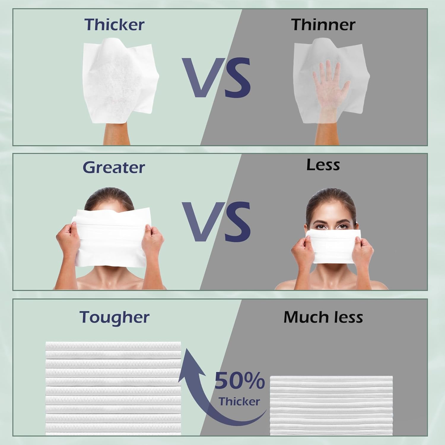 Disposable Face Towel 12x10 100 Cotton 320 Count 4 Pack