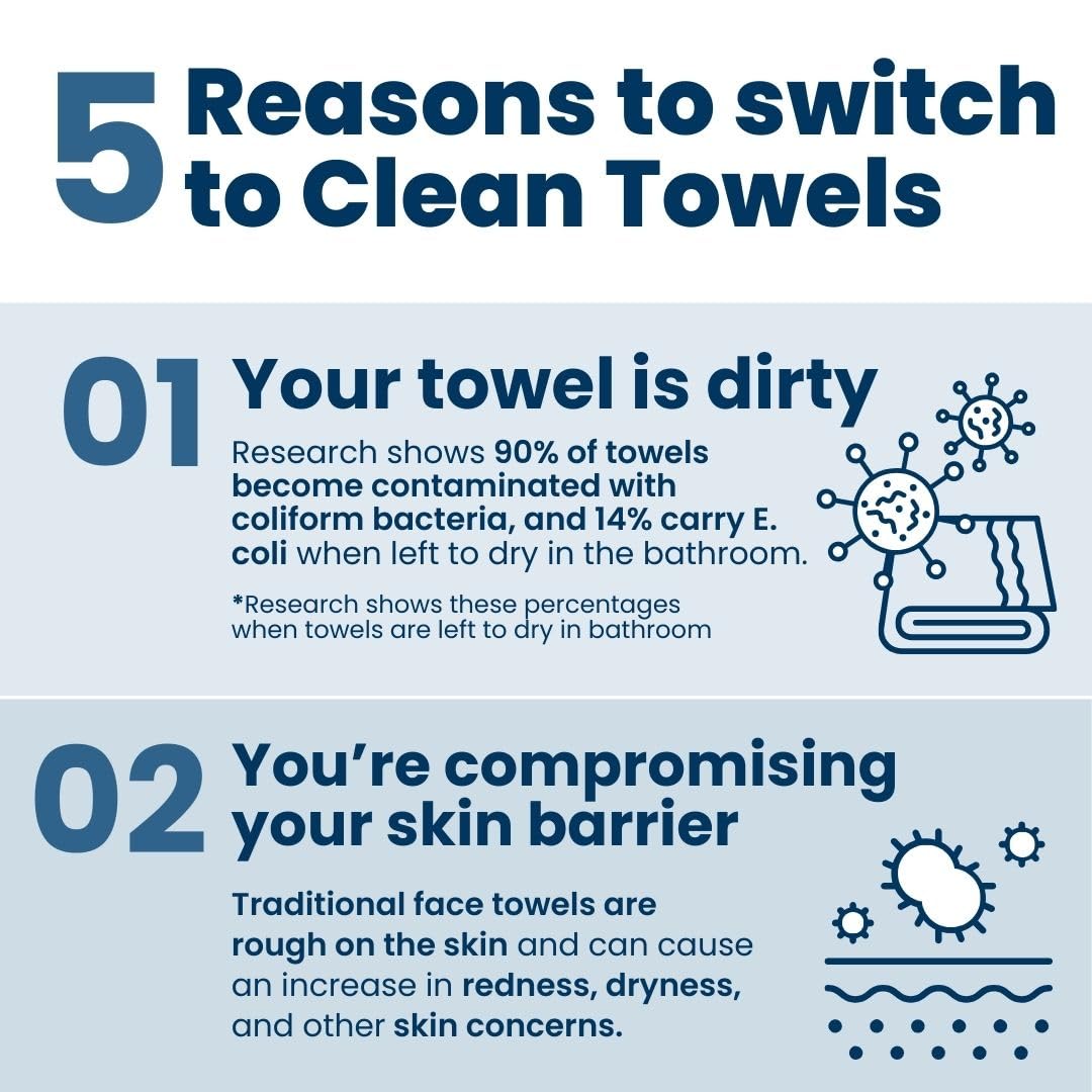 Clean Skin Club XL Face Towels 2 Pack 100 Ct