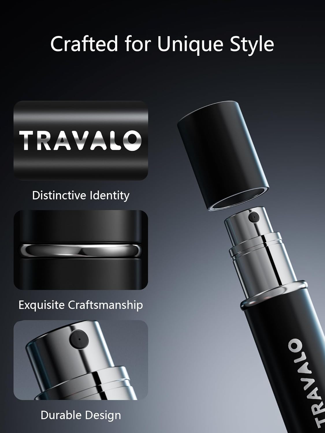 Refillable Perfume Atomizer for Travel