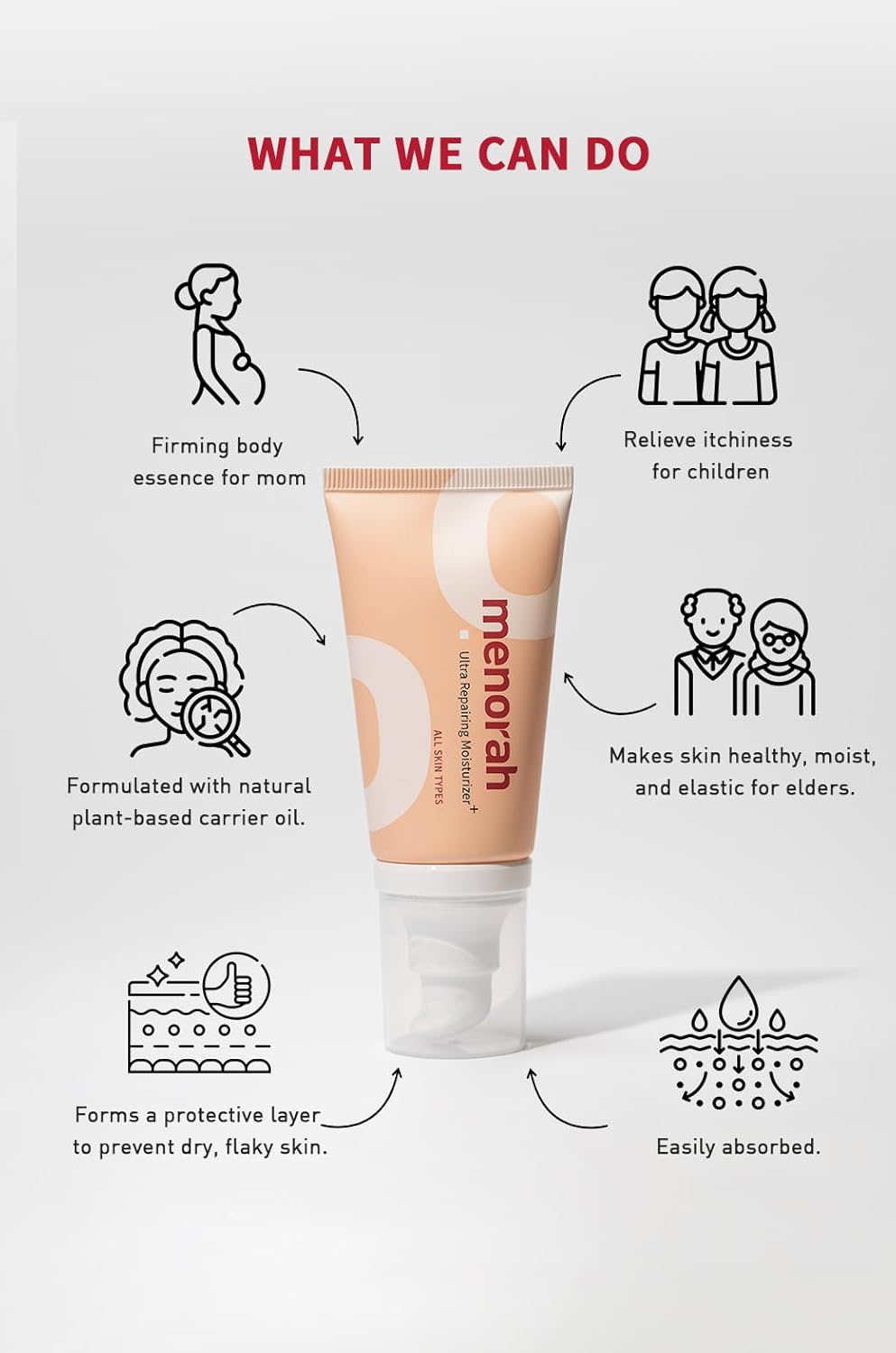 Menorah Ultra Repairing Moisturizer Plus for Face Body