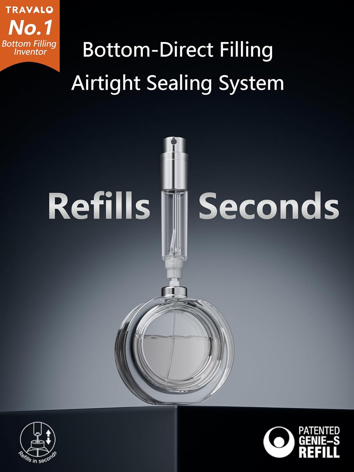 Refillable Perfume Atomizer for Travel