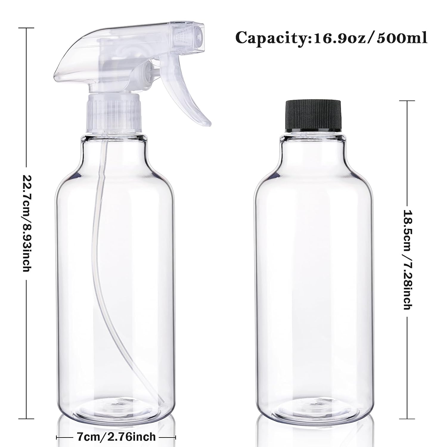 Hethyo 169oz Plastic Spray Bottles 2 Pack