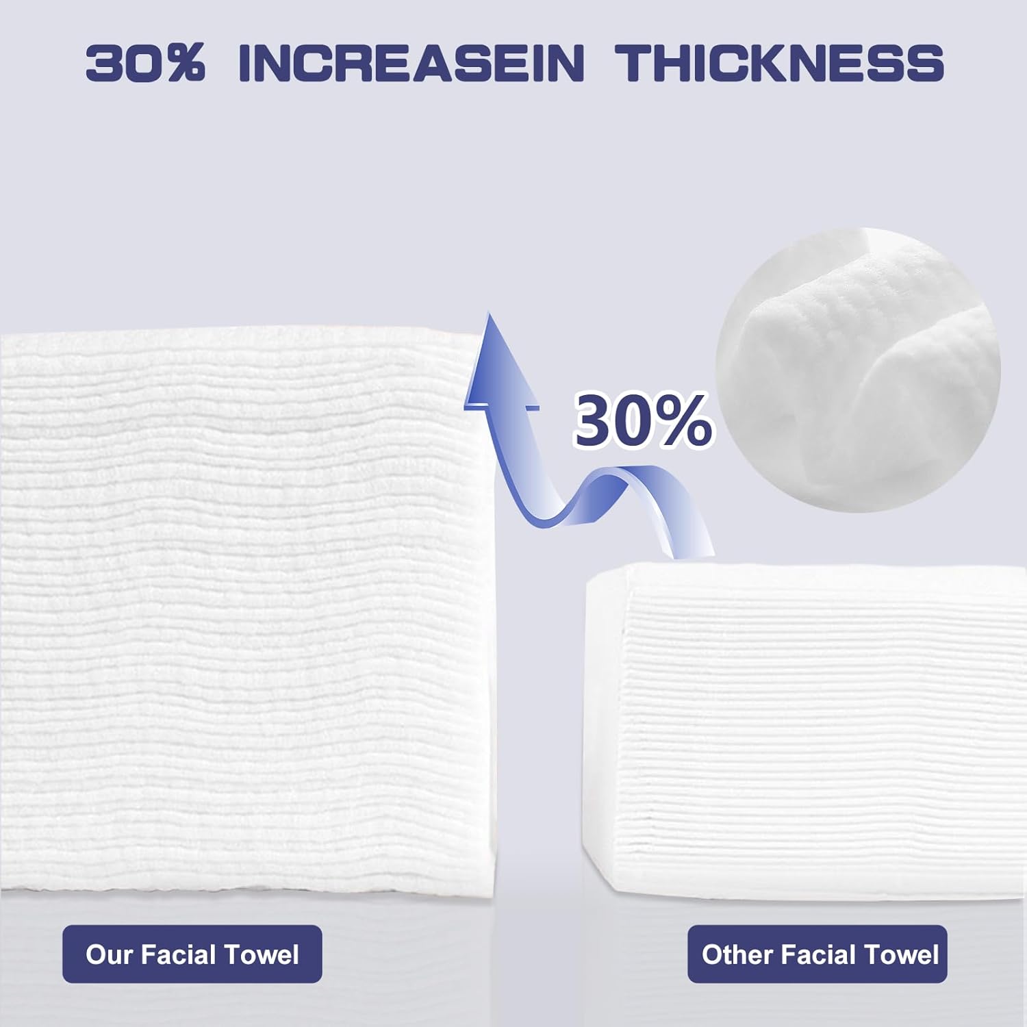 Soft Cotton Face Towel 100 Count for Cleansing and Drying