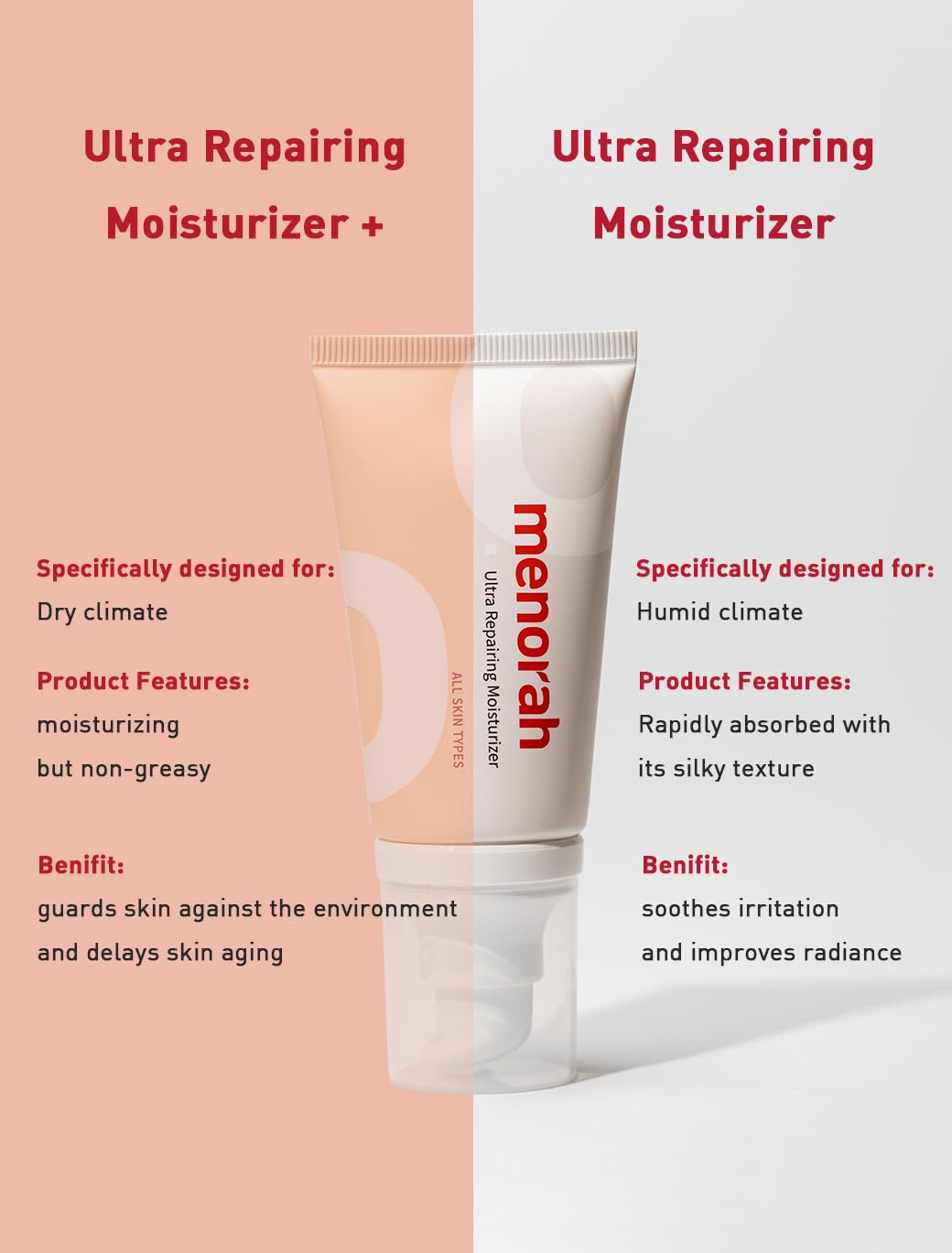 Menorah Ultra Repairing Moisturizer 50ml