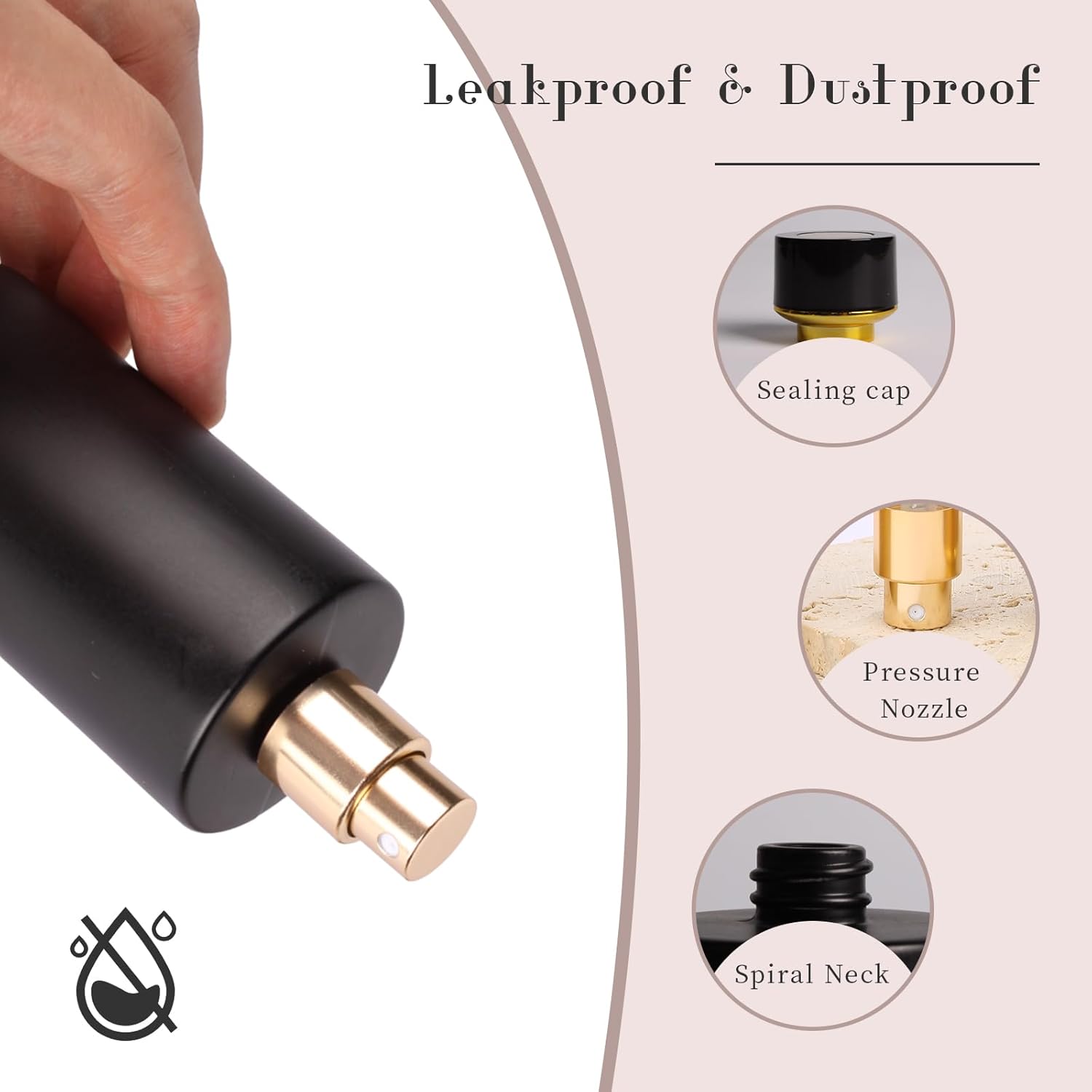2pcs 50ml Glass Spray Bottle for Perfume and Cologne