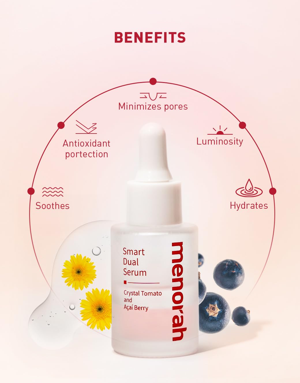 Menorah Smart Dual Serum with Crystal Tomato and Acai Berry
