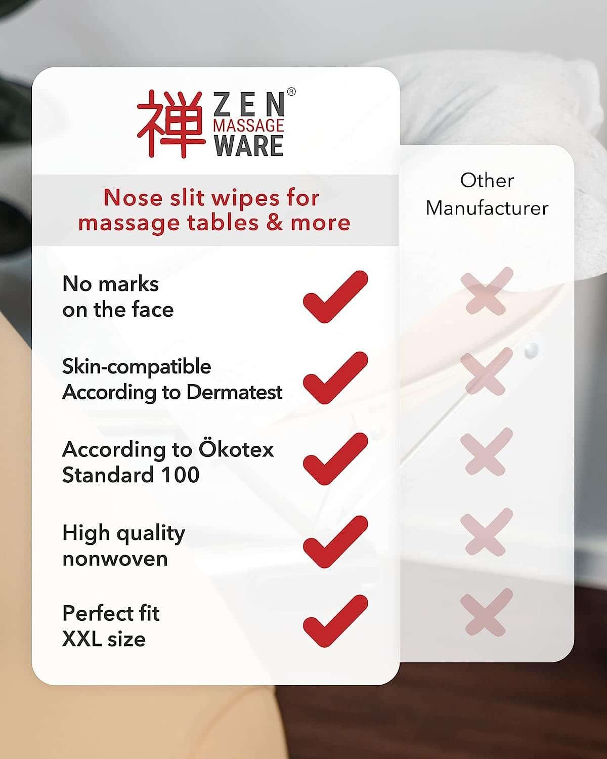 Zen Premium Disposable Face Cradle Covers - Ultra Soft Fleece Non-Sticking Medical Grade