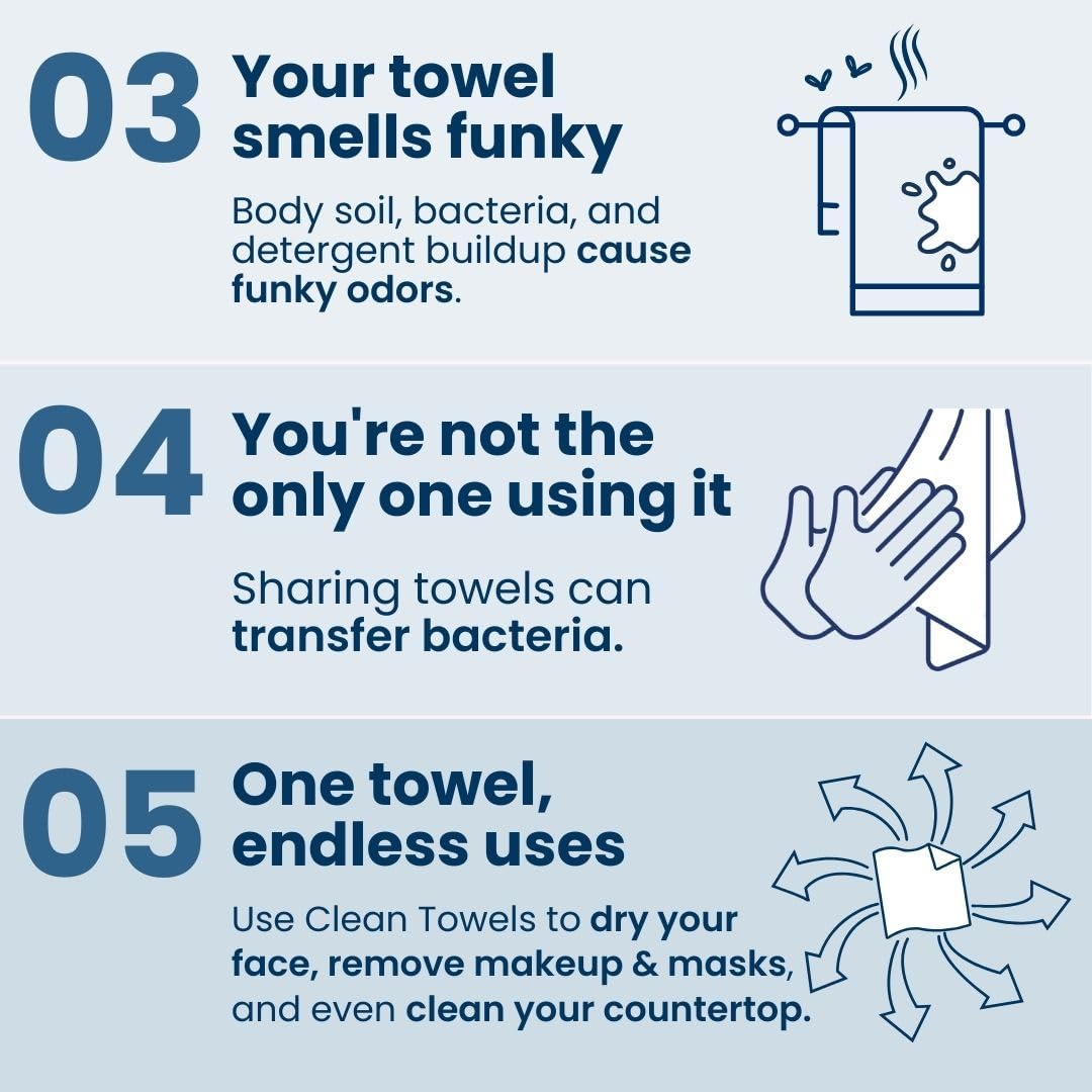 Clean Skin Club XL Face Towels 2 Pack 100 Ct
