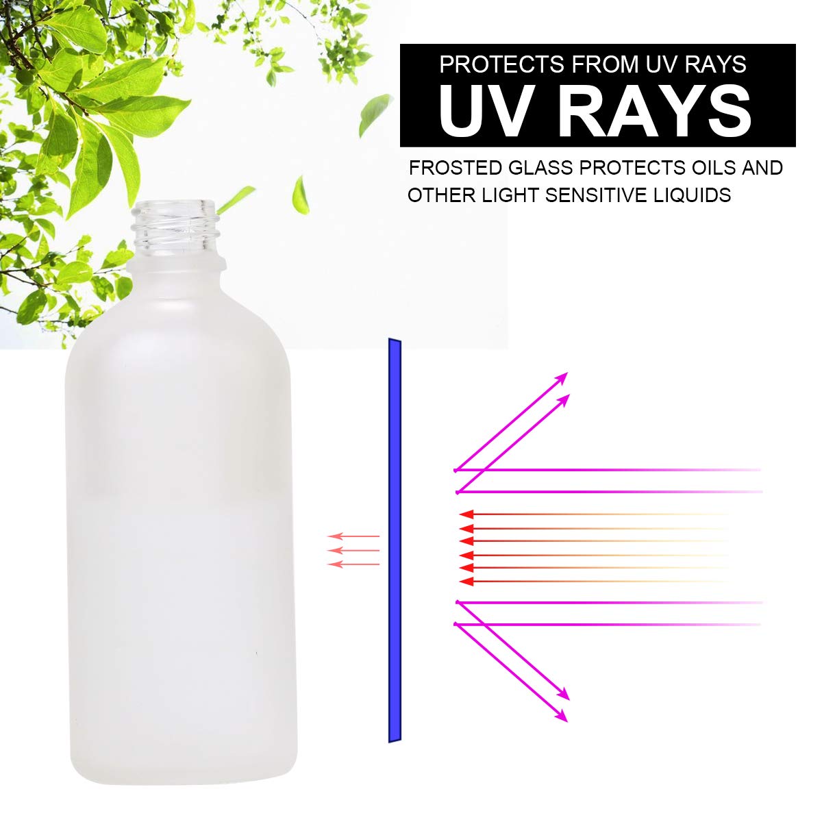 Hydior Frosted Glass Spray Bottle 34oz 2 Pack