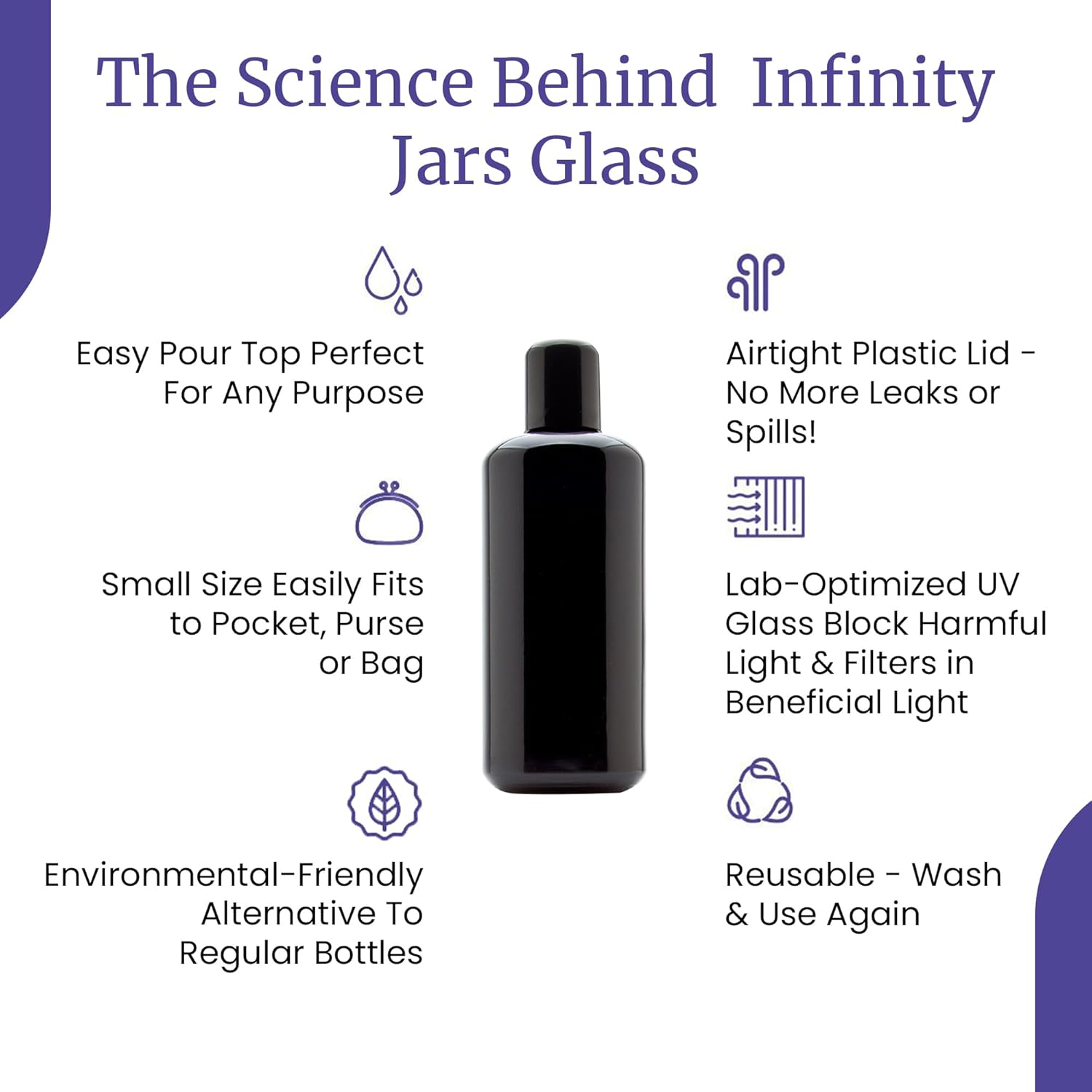 Infinity Jars 200 ML Black UV Blocking Glass Bottle