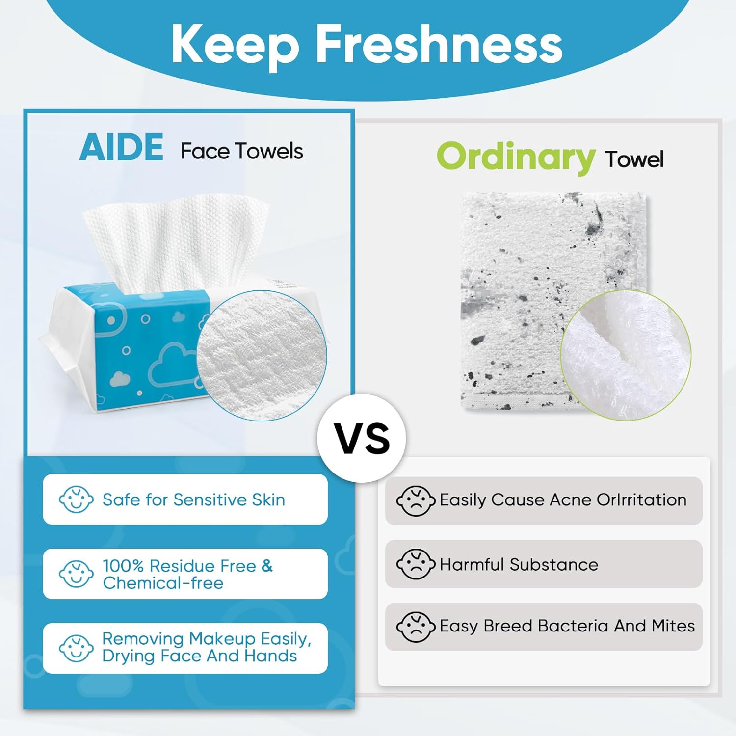 AIDEA Face Towels 600 Ct Disposable Wipes for Sensitive Skin