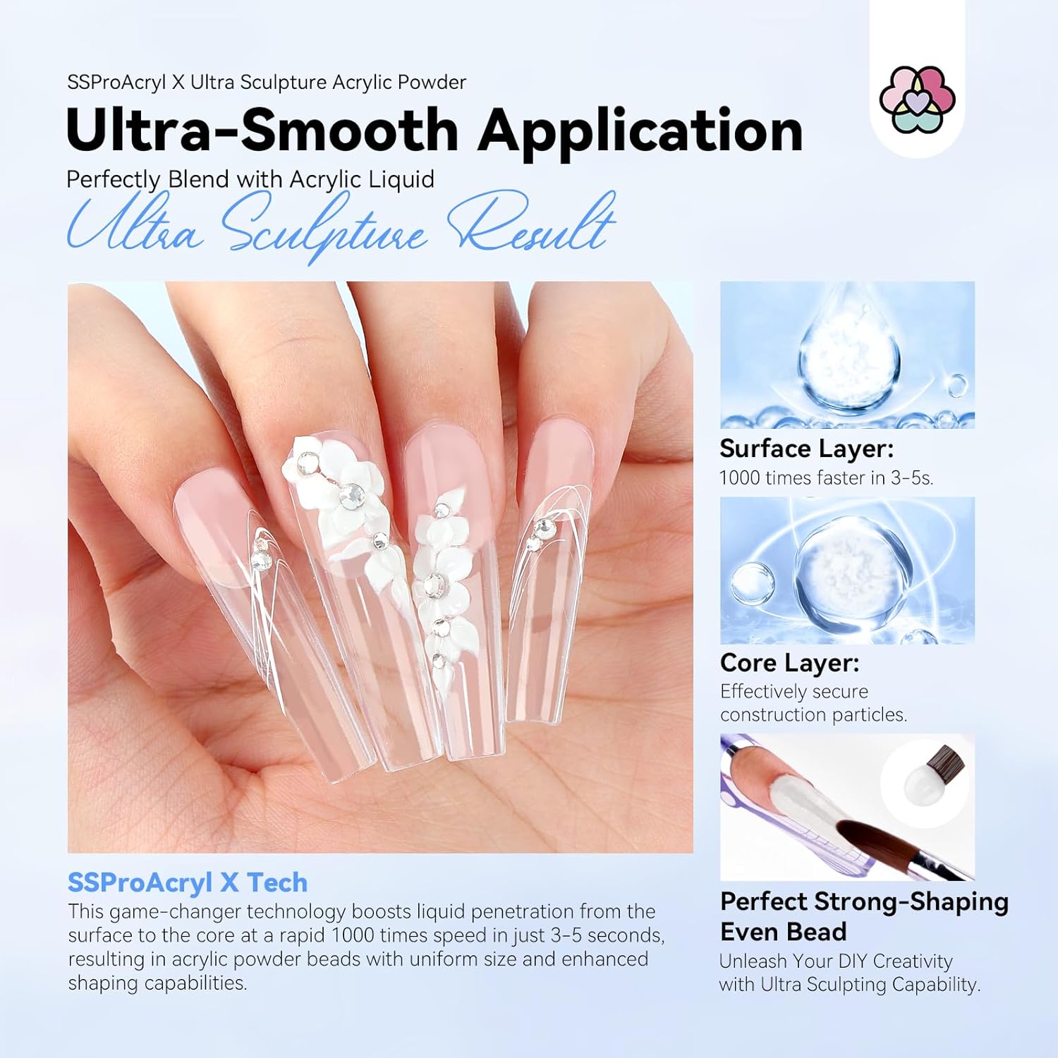 SAVILAND 529oz Ultra Smooth Clear Acrylic Powder for Nail Extensions and Sculpting
